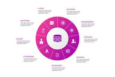 dms infographic 10 steps circle design system vector image