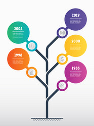 presentation of innovation business with 5 vector image