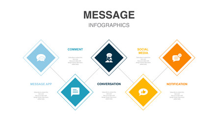 message app comment conversation social media vector image