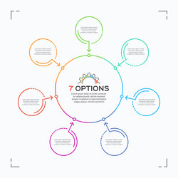 7 Options Circle Infographic Template vector image