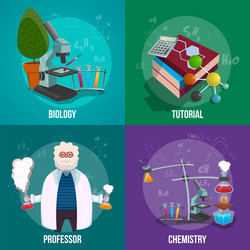 Chemistry lab icon set vector