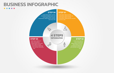 visual data presentation cycle diagram with 4 vector image