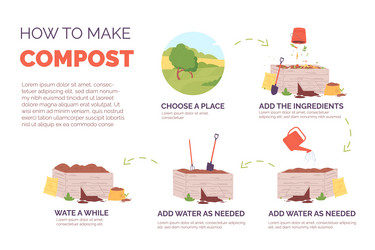how to make compost garden composting steps vector image