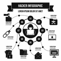 Hacker Concept Infographic vector image