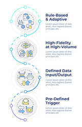 criteria for rpa infographic vertical sequence vector image