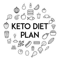 Keto diet nutrition plan icons with sign vector