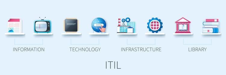 ITIL Framework Banner with Icons vector image