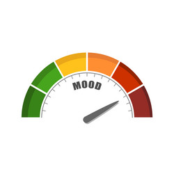 mood measuring device with arrow and scale vector image