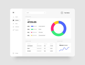 Dashboard UI Kit - Wireframe Screens vector image