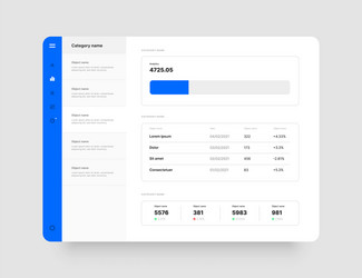 wireframes screens dashboard ui and ux kit design vector image