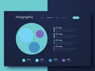graphic infographics template for creating mobile vector image