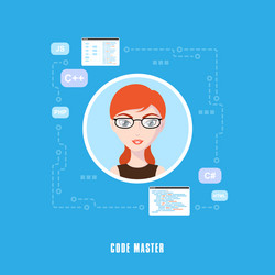 Smart Programmer Character vector image