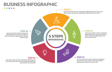 visual data presentation cycle diagram with 5 vector image