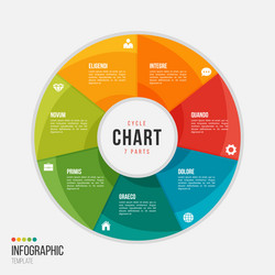 Seven Part Cycle Chart Template vector image