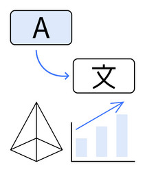 language translation and data visualization vector image