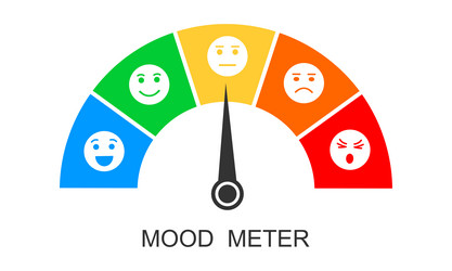 mood meter gauge with arrow and different vector image