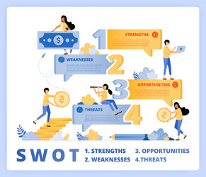 swot template with bubble chat building business vector image