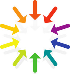 radial concentric arrows pointing to center vector image