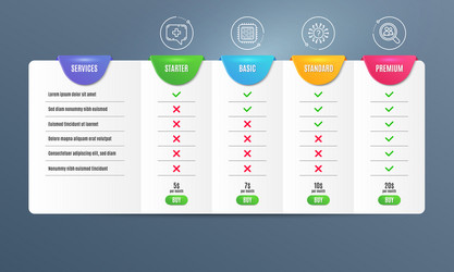 cpu processor medical chat and question mark vector image
