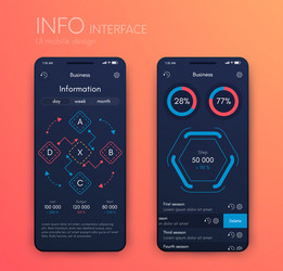 Mobile application interface ui design stock vector