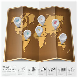 travel and journey world map with point mark vector image