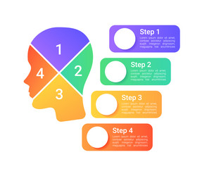 thoughts and feelings infographic chart design vector