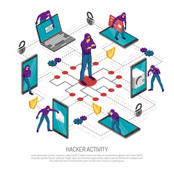 Isometric hacker flowchart vector