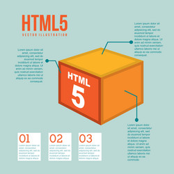 Html 5 with cube vintage vector