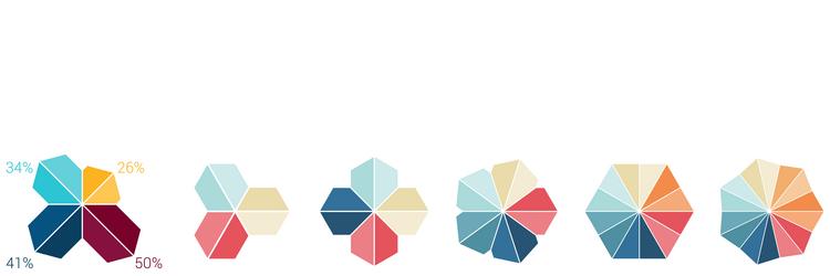 hexagonal or triangular shapes arranged on circle vector image