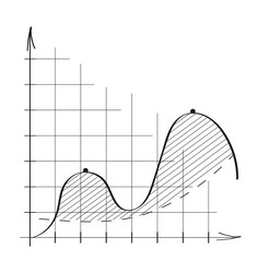 Chart graph in doodle style approximation vector