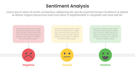 sentiment analysis framework infographic template vector image