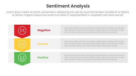 sentiment analysis framework infographic template vector image