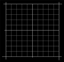 Measured grid graph plotting corner ruler vector