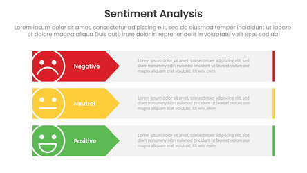 sentiment analysis framework infographic template vector image