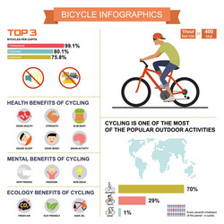 Cycling bicycle infographics with elements vector