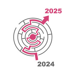 path from 2024 to 2025 year across round labyrinth vector image
