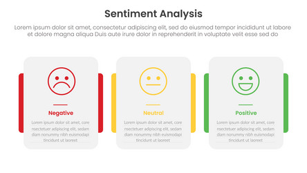 sentiment analysis framework infographic template vector image