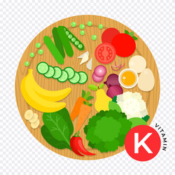 Vitamin k food sources flat vector