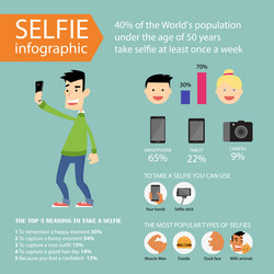 selfie infographics and icons vector