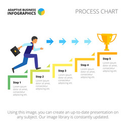 step diagram with five elements slide vector image