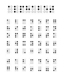 braille alphabet for blind tactile vector