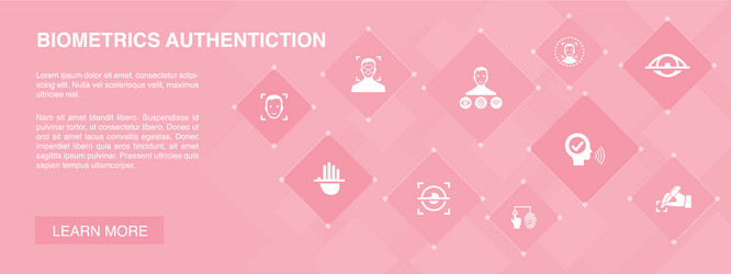 biometrics authentication banner 10 icons concept vector image