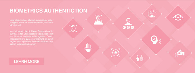 biometrics authentication banner 10 icons concept vector