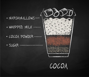 Chalk drawn sketch cocoa recipe vector