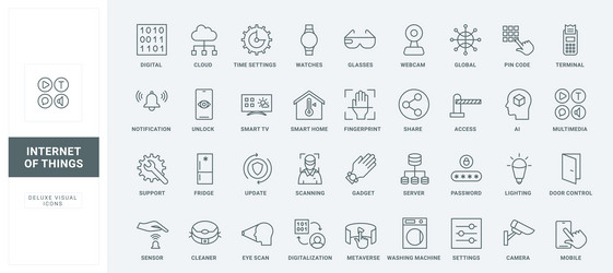 smart home automation iot security digital vector image