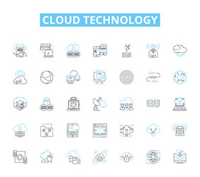 cloud technology linear icons set scalability vector image