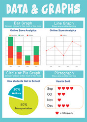 Data and graphs educational poster vector