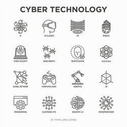 Cyber Technology Line Icons - AI & Robotics vector image