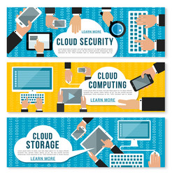 Cloud computing data storage and security banner vector