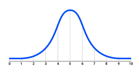 bell curve symbol graph distribution deviation vector image